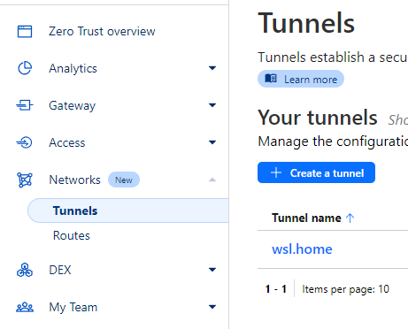 I switched to Cloudflare Tunnel and ditched Ngrok